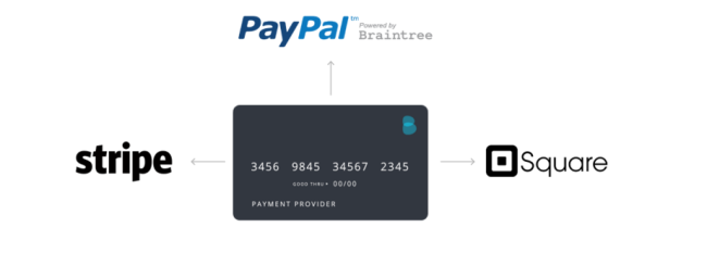 bigcommerce payment options